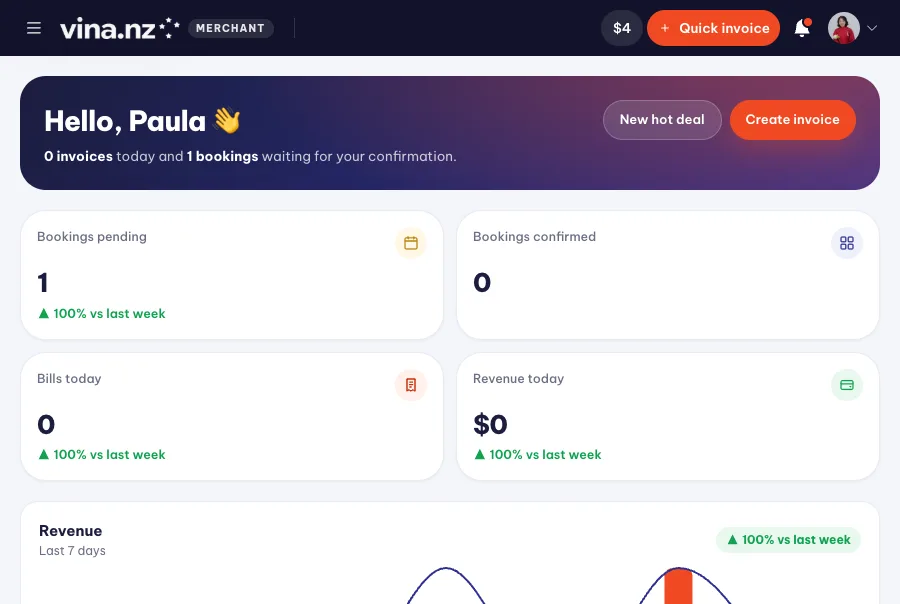 Read your dashboard — PC