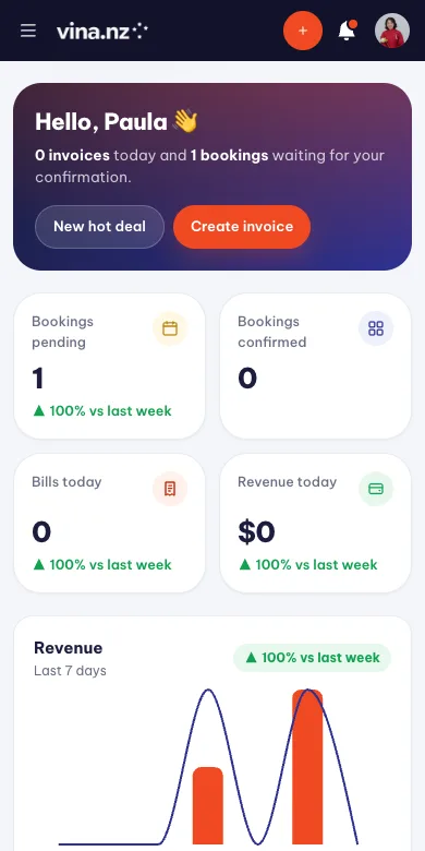 Read your dashboard — Mobile