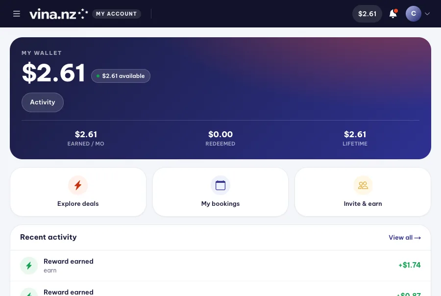 How cashback is earned — PC