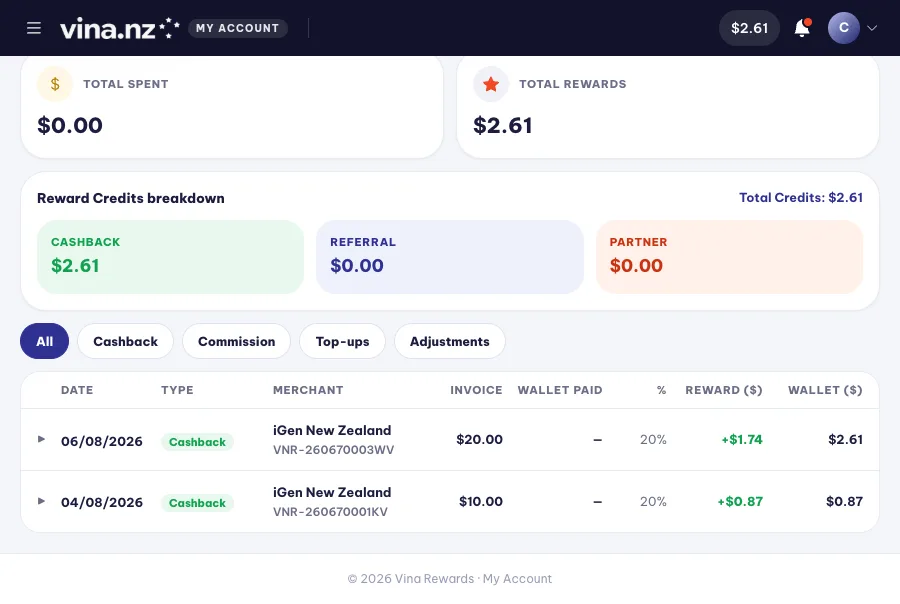 Read your wallet — PC